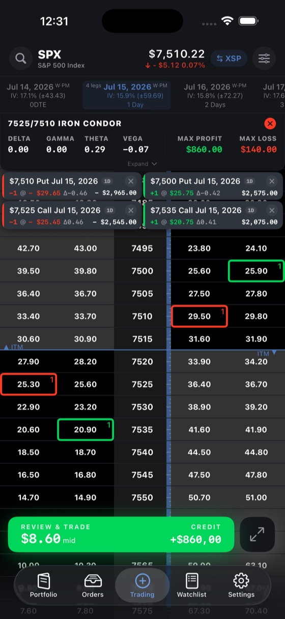 Spreadable option chain and iron condor spread builder in dark mode, powered by Tradier